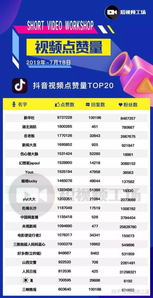 抖音点赞下单业务网址填写指南，简单易懂步骤解析