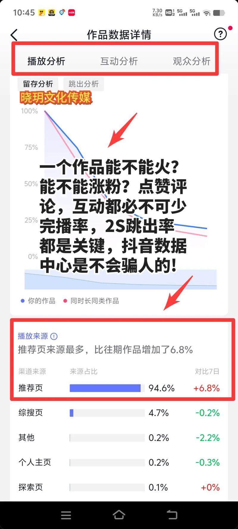 揭秘抖音涨粉点赞业务群，真实效果究竟如何？