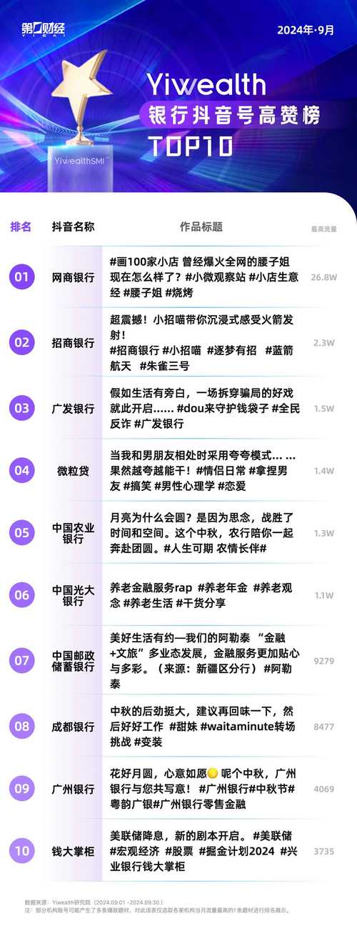 抖音点赞业务的作用与好处全解析