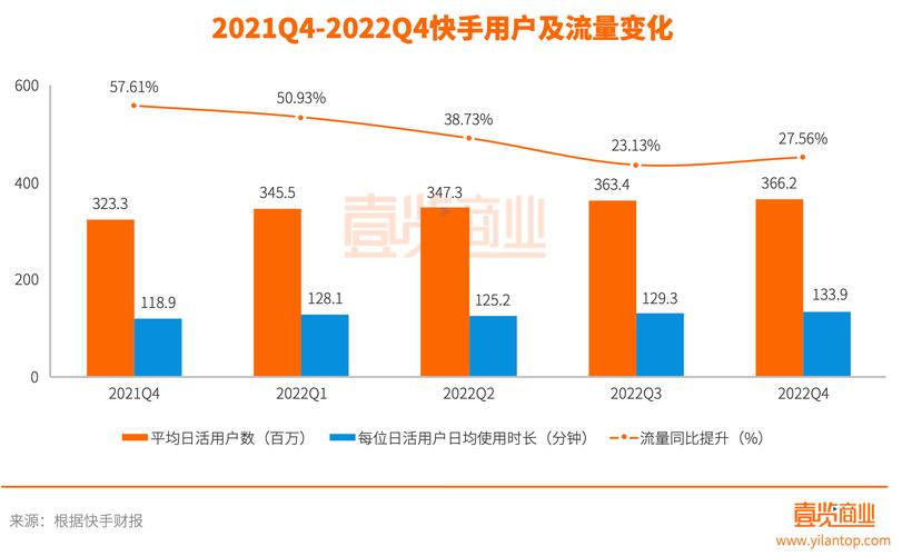 关于播放量自助下单平台免费的信息