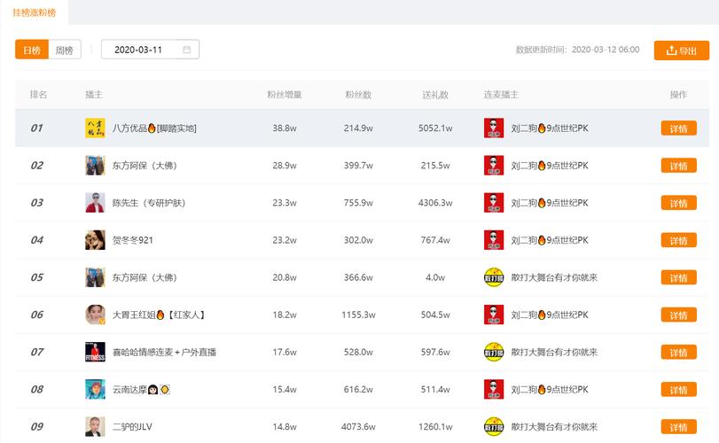 抖音免费1000赞秒到多少钱啊,抖音1000个赞150元