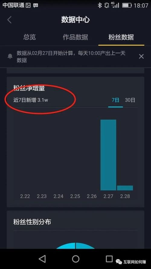 抖音一千多赞算热门吗,抖音一千赞大概多少播放量