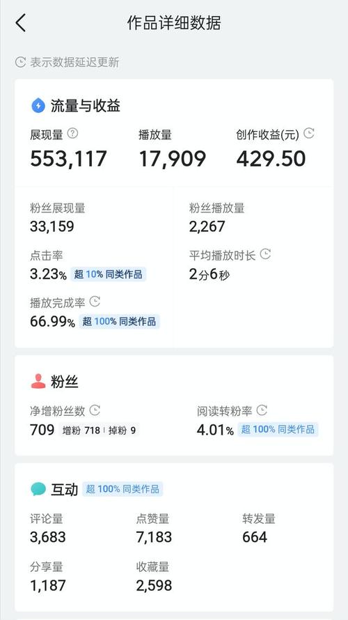 三招快速提升快手点赞量，热门视频轻松上！