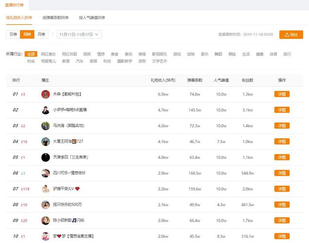 快手3元一千粉自助下单平台