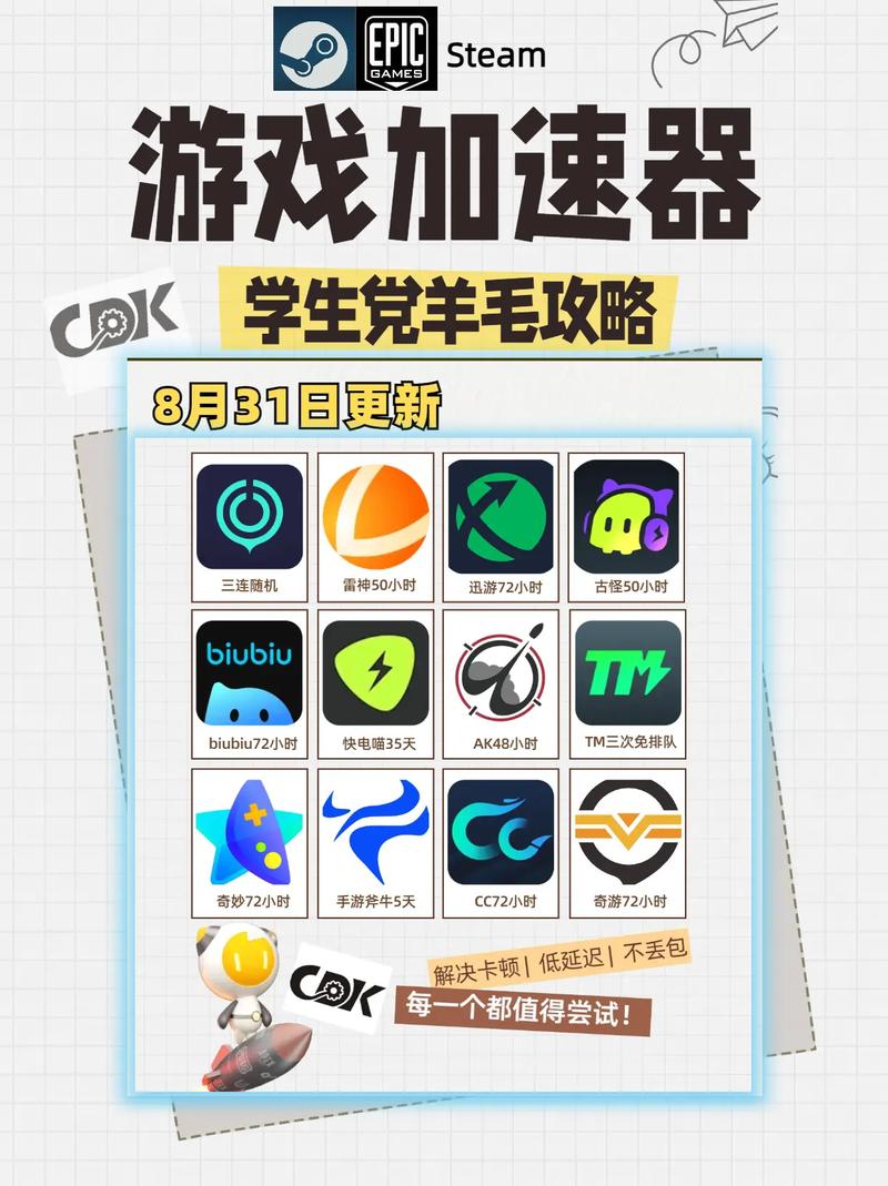 ks双击免费刷软件与网站推荐，雷神工具一键提升双击量