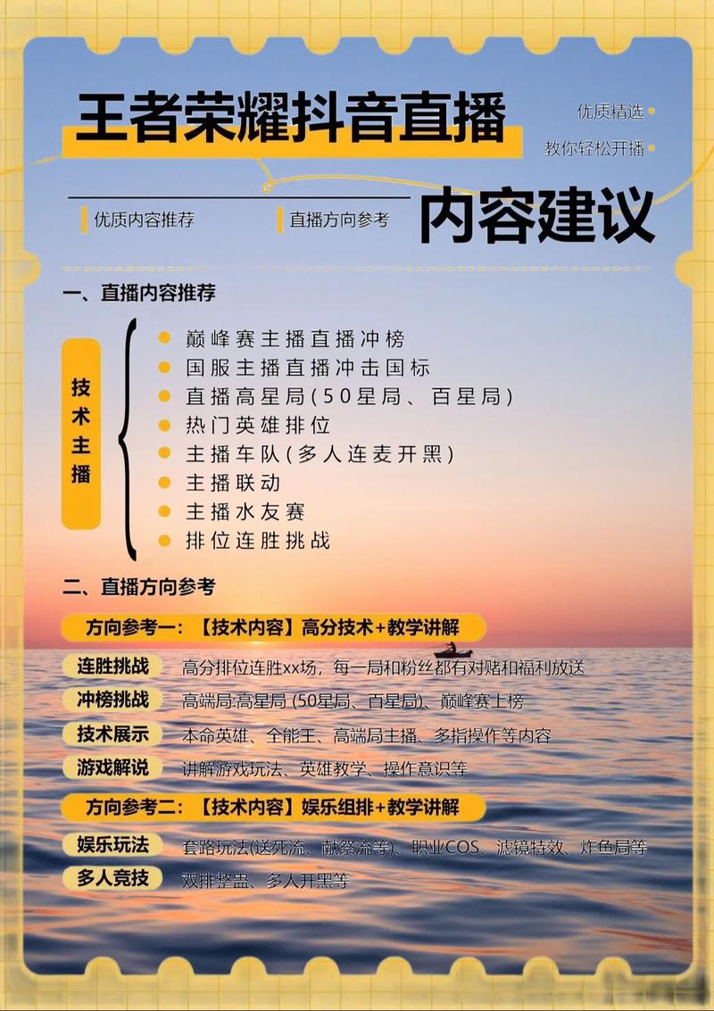电脑开启抖音直播全攻略,从软件选择到实战操作