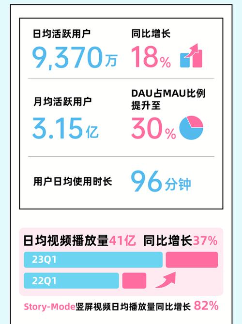 揭秘B站点赞价格，1000赞仅需0.1元，单个点赞成本超低！