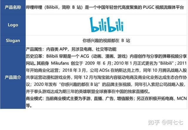bilibili点赞10个下单价格揭秘，点赞真能赚钱吗？