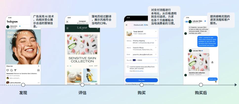 24小时在线自动下单平台，QQ随时便捷下单