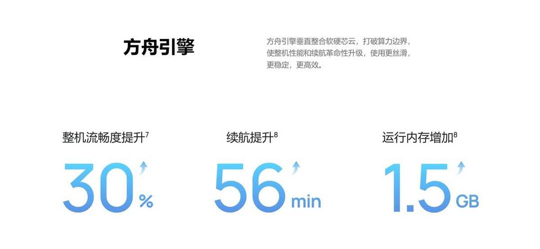 抖音粉丝点赞24小时自助秒刷平台