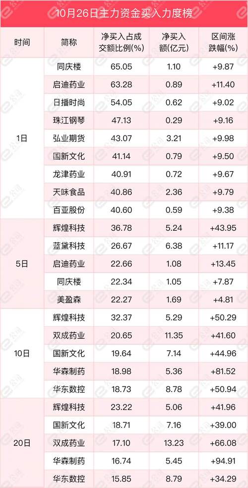 快手秒刷业务网站