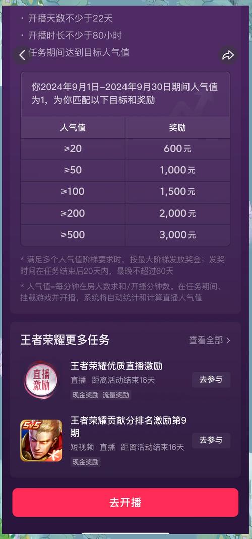 王者荣耀名片人气值速刷技巧