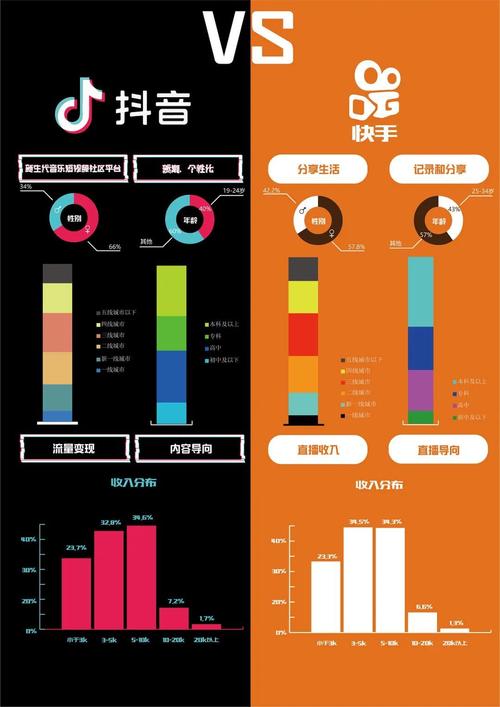 抖音快手货源批发，精选带货平台一手供应