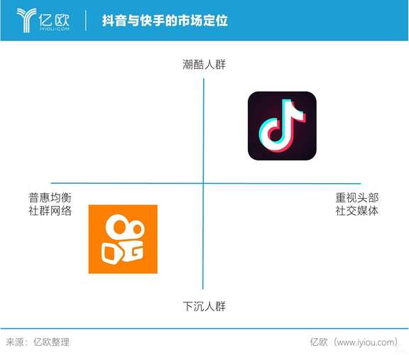 全网最低价格快手粉丝卡盟网,低价刷快手的卡盟