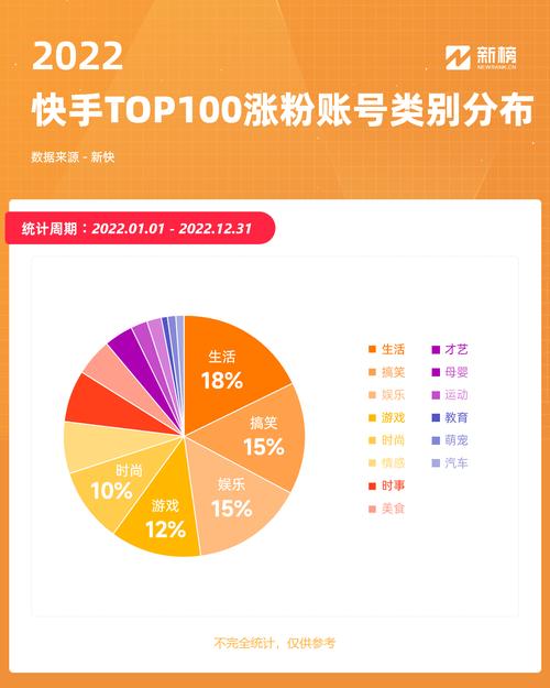 快手免费涨粉丝网站