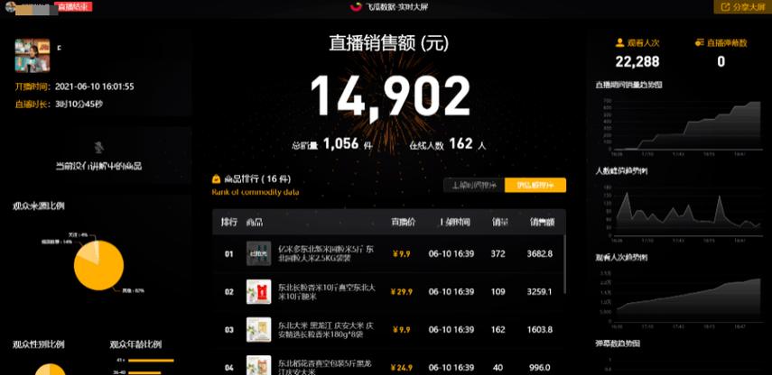 一元买抖音粉丝是真是假？揭秘低成本涨粉背后真相