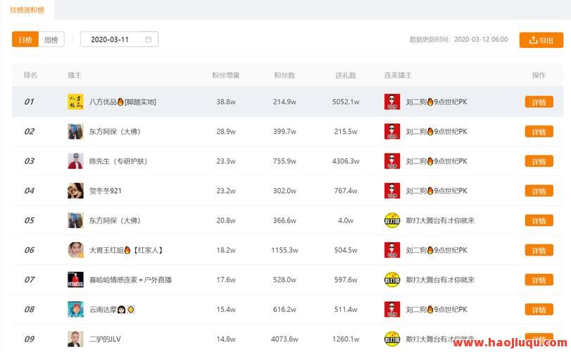 qq说说点赞软件网站免费,qq说说点赞软件免费网站平台