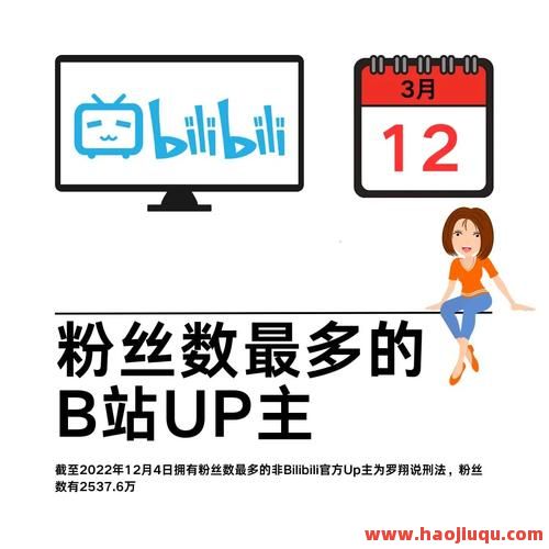 0.01元B站bilibili粉丝,b站免费粉丝