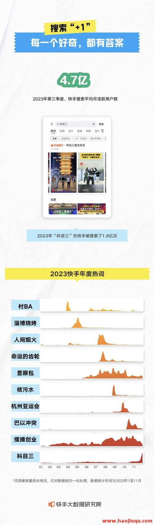 揭秘全网最低快手业务的真相与内幕