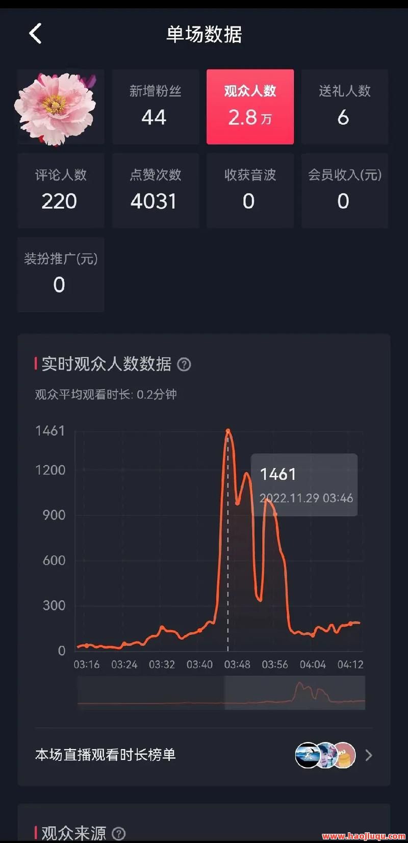 抖音点赞播放量平台,抖音点赞播放量平台能看到吗