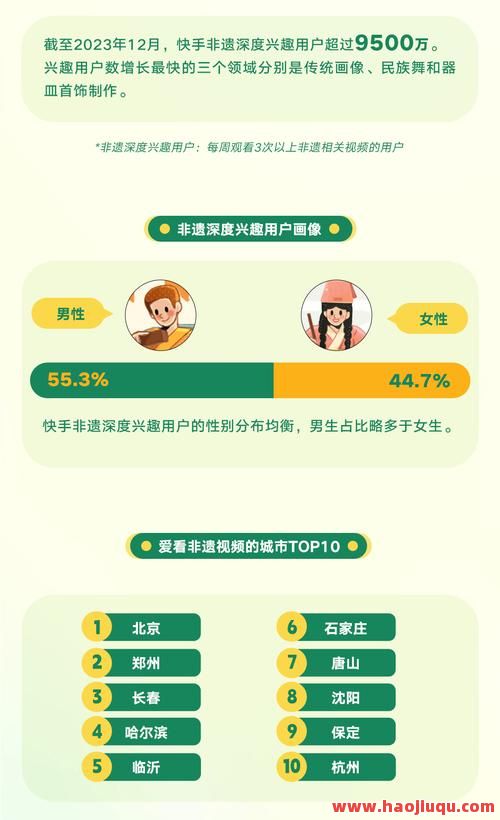 快手24小时播放量,快手24小时播放量1.5万