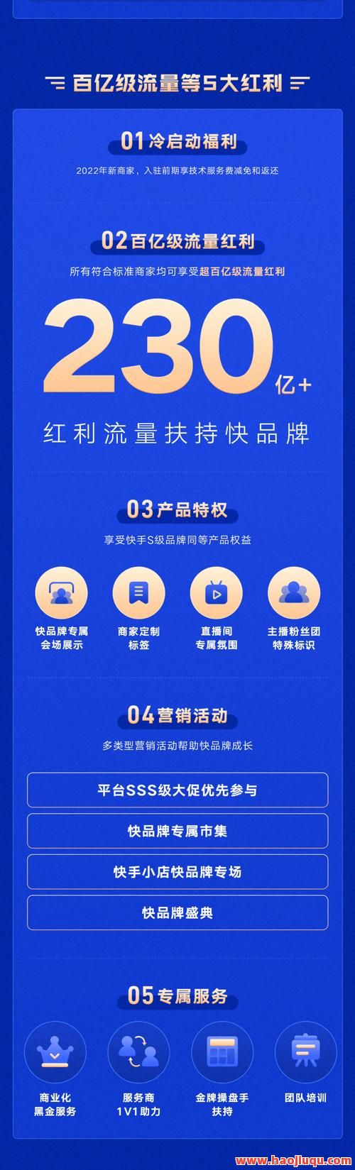 卡盟平台官网，快手播放量业务一站式提升服务