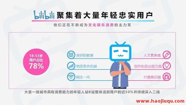 全网最低价在线刷B站业务平台
