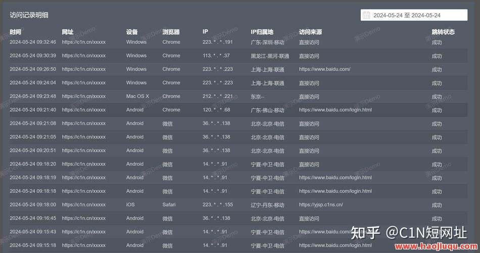 空间说说浏览量网站,空间说说的浏览量是怎么计算的