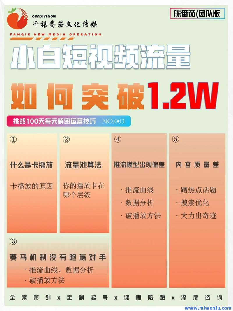 抖音新人破百粉，开启流量轻松技巧