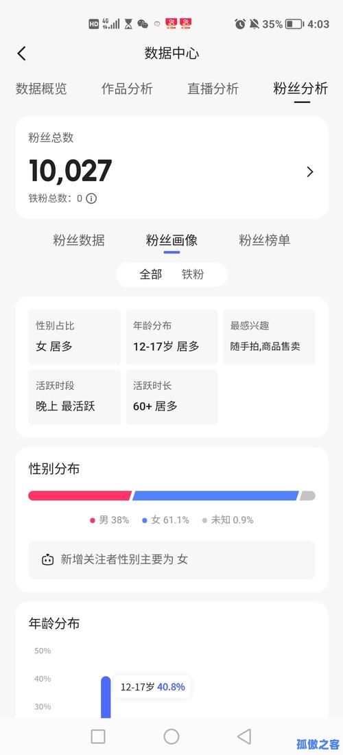 快手1元买千粉丝，真能实现快速涨粉？