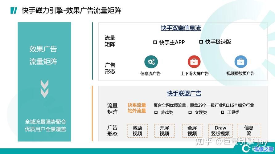 卡盟平台官网排行榜TOP10！哪家价格最低最划算？