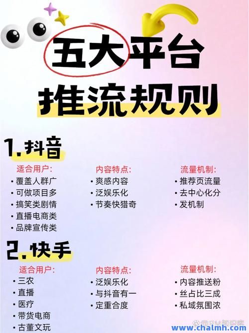 在线秒刷抖音(在线刷抖音视频)